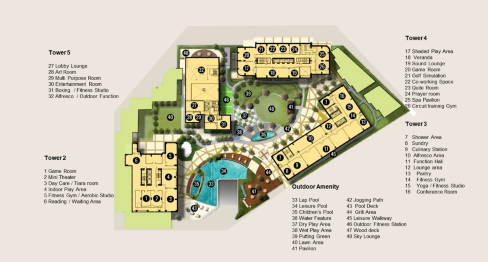 Marco Polo Parkplace amenity plan render