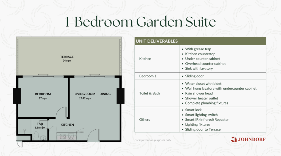 Palmava 1BR Garden Suite floor plan, 71.32 sqm