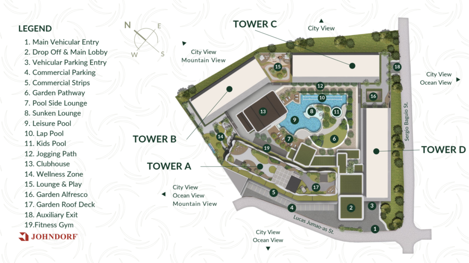 Palmava site development plan